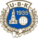 Utsikten